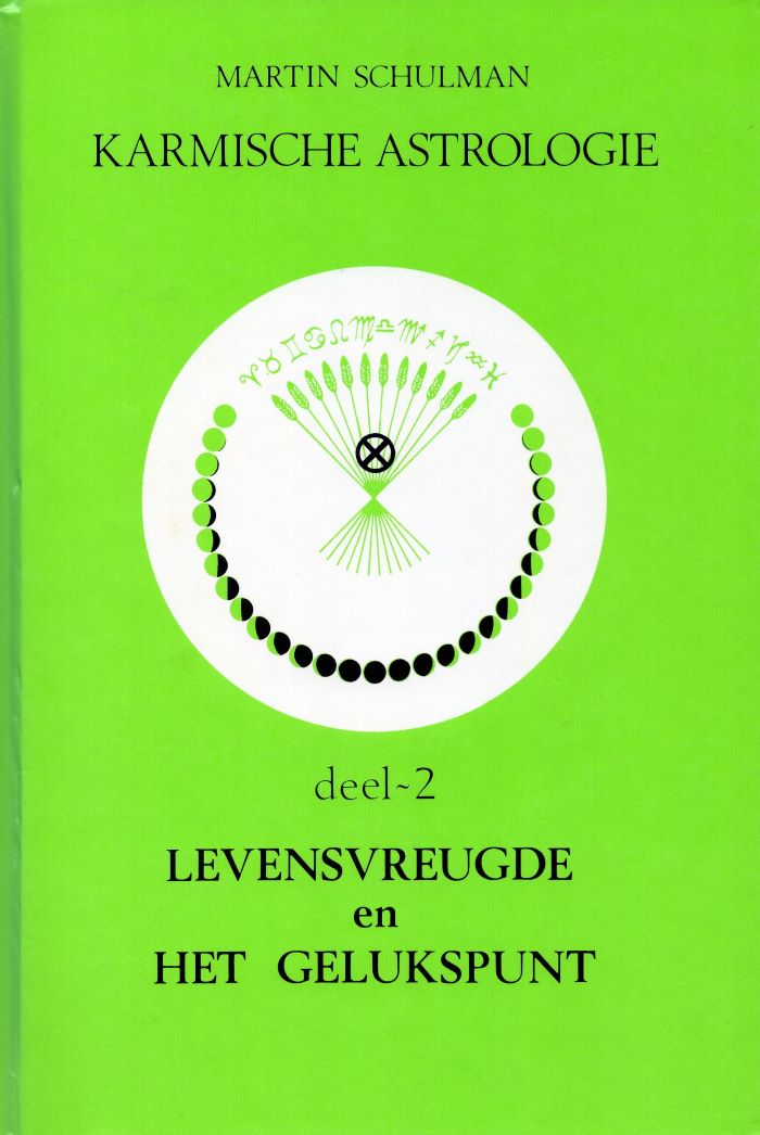 Levensvreugde en het gelukspunt