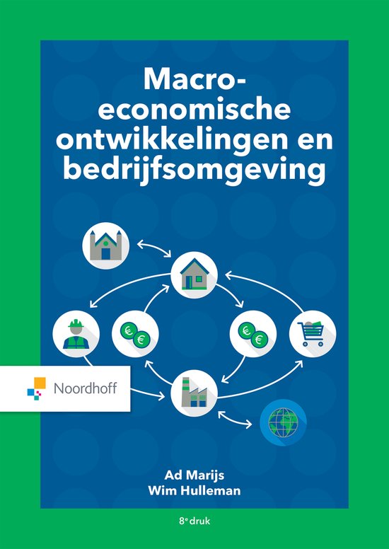 Macro economische ontwikkelingen en bedrijfsomgeving