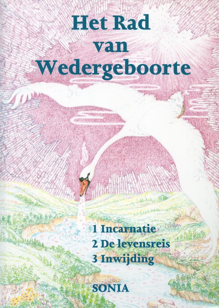 Het Rad van Wedergeboorte